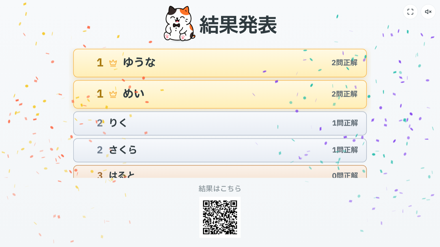 会場スクリーンに表示された結果発表(ランキング)画面